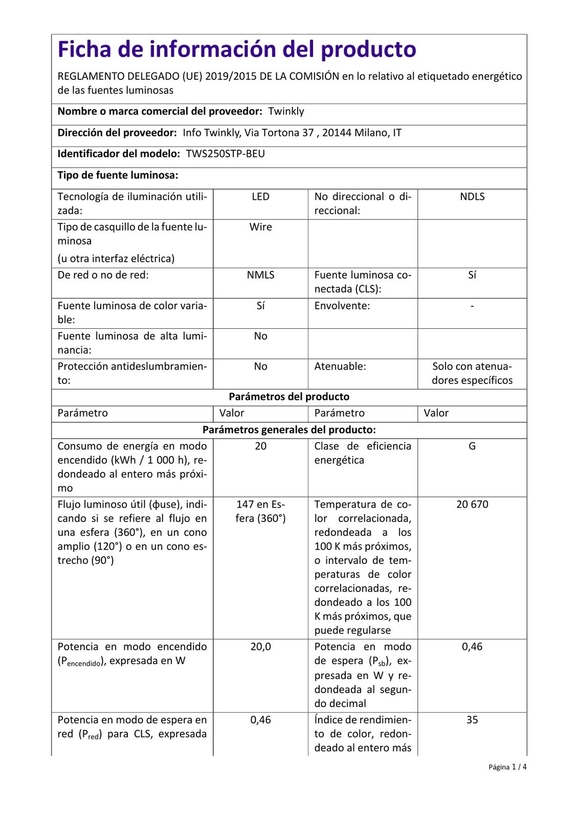 Ficha do produto