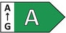 Energielabel